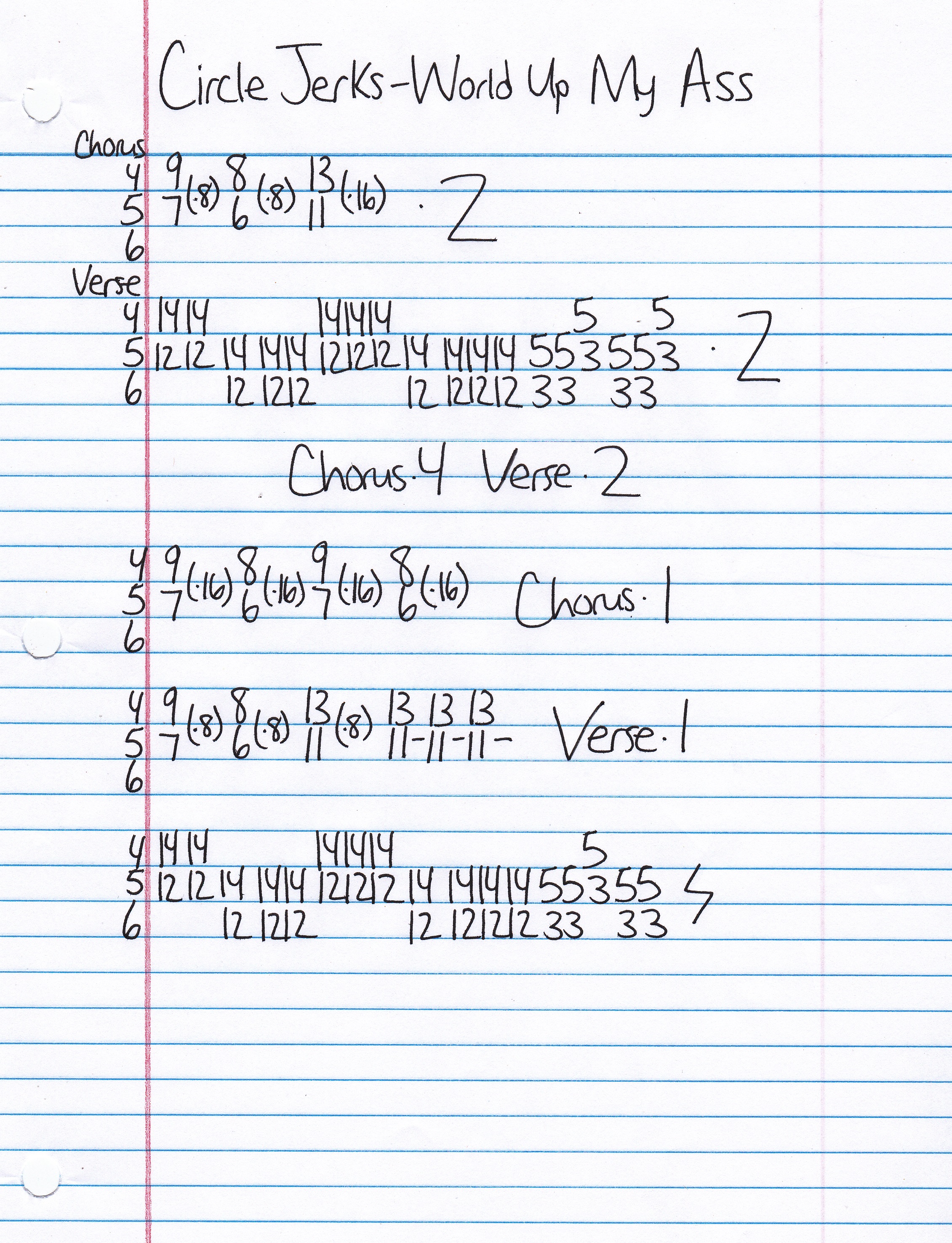 High quality guitar tab for World Up My Ass by Circle Jerks off of the album Group Sex. ***Complete and accurate guitar tab!***